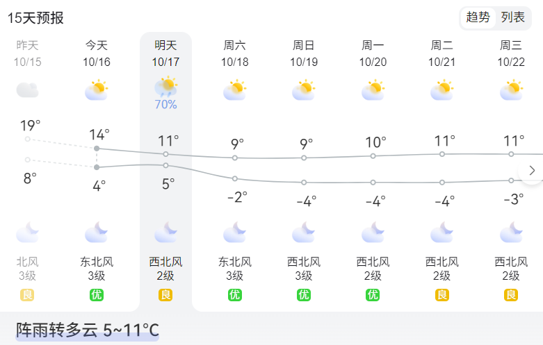 秋季校車安全特輯：秋色雖美，安全不怠//陽光雨露校車筑起秋季安全防線