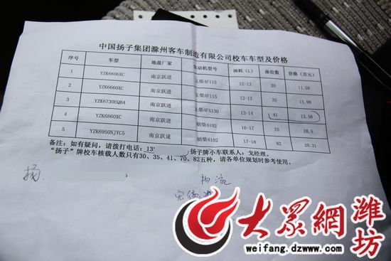 滁州揚(yáng)子校車問(wèn)題頻出 教育局稱6月底進(jìn)行統(tǒng)檢(圖)