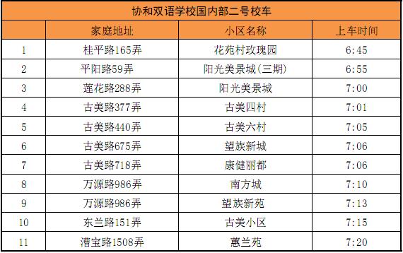 [上海]協(xié)和雙語學校（虹橋校區(qū)）2011-2012年度校車路線及時間明細