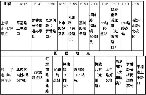 [上海]2012西南位育中學(xué)校車線路