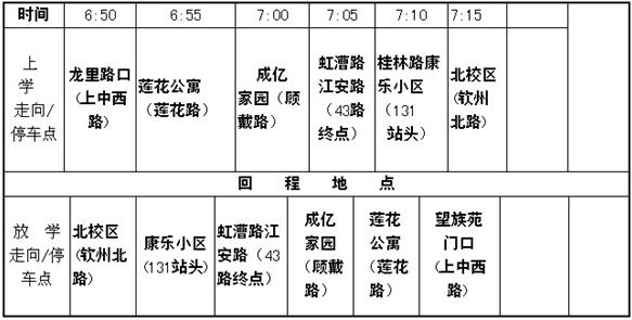[上海]2012西南位育中學(xué)校車線路