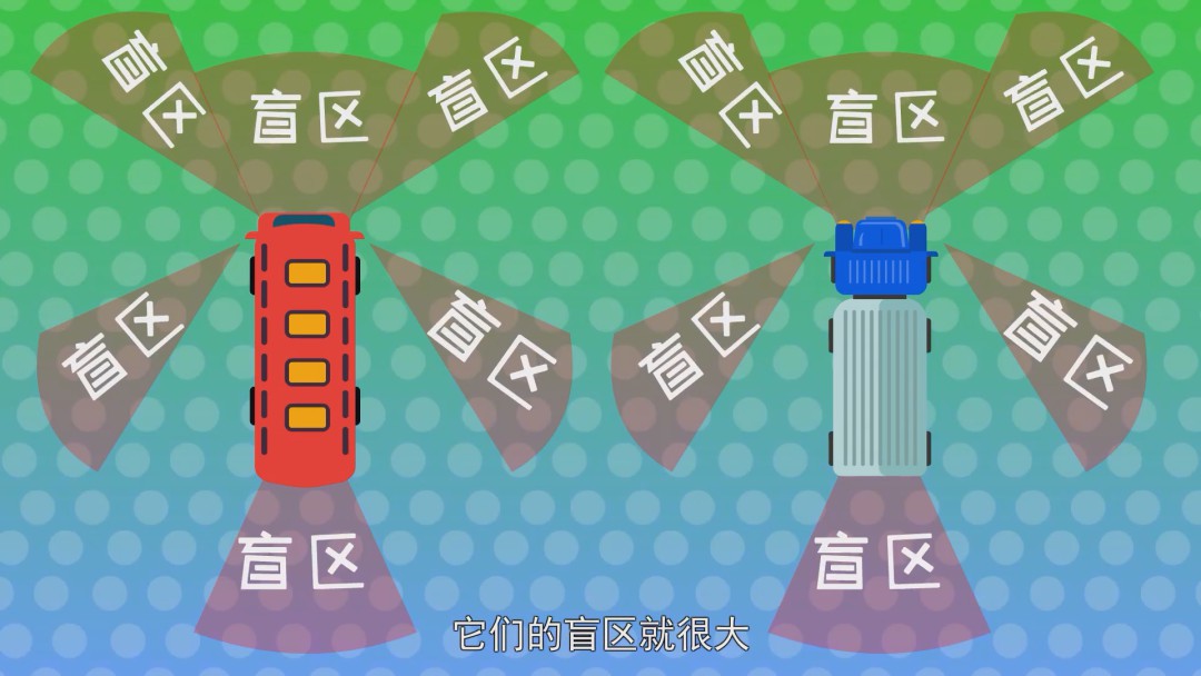 小豬佩奇不知道的校車安全、交通知識(shí)，讓宇小虎來(lái)告訴你