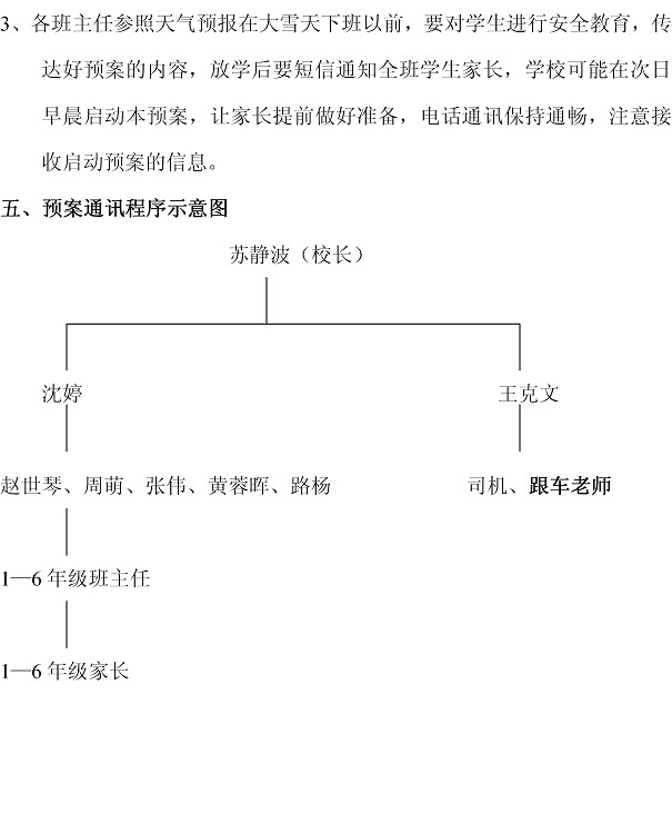 青島銀海學校冬季校車大雪和暴雪惡劣天氣早晨校車運行應急預案