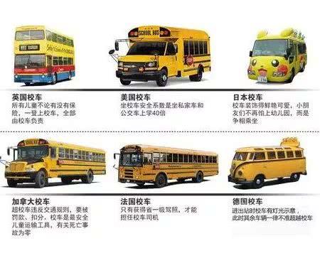 這個國家將拖拉機、牛車、貨車等當作校車，外國人看到稱不可思議