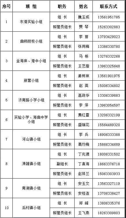 東港區(qū)公布校車分組聯(lián)系方式！快看你家孩子誰接送！