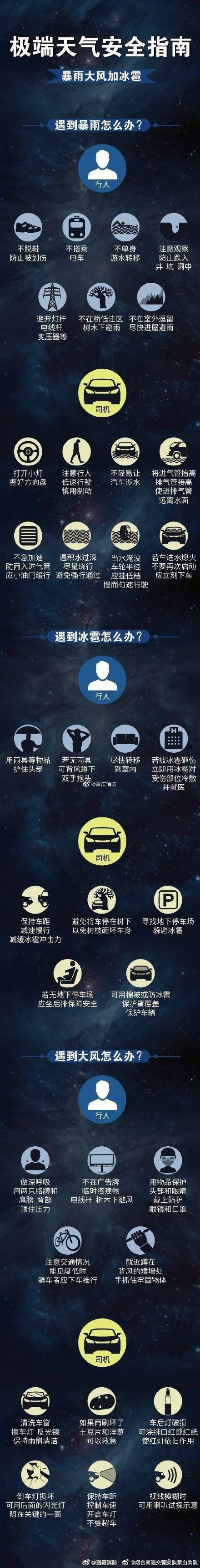太原一校車被追尾發生側翻，交警發布官方警情通報