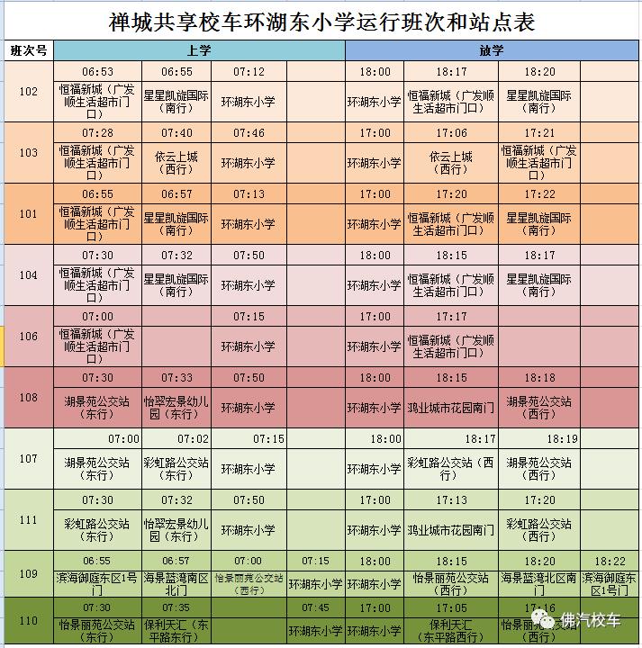 開售啦！事關孩子上學，家長速看！