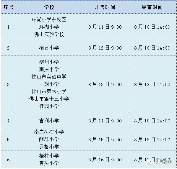 開售啦！事關孩子上學，家長速看！