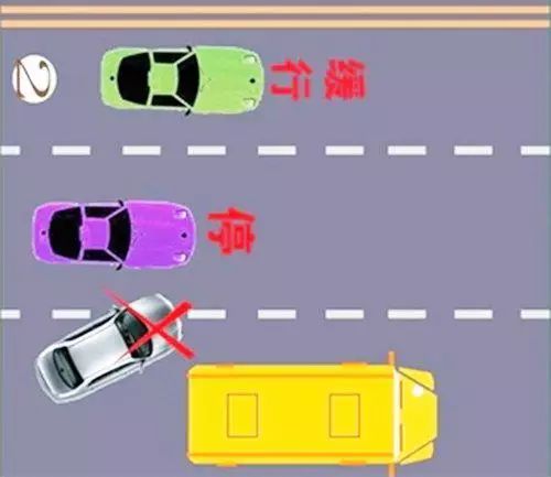 交警提醒：對(duì)著校車?guó)Q喇叭打閃光燈，記6分罰200元！