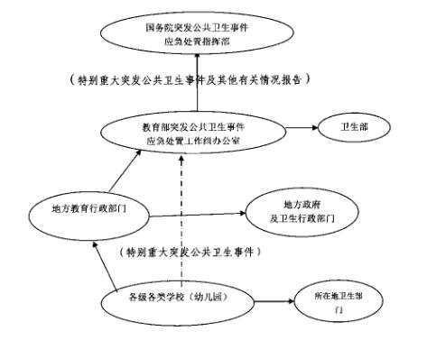 律師服務團丨疫情下學校如何防范法律風險？