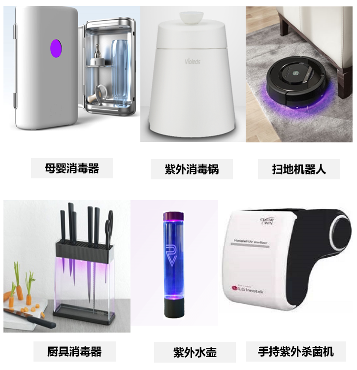 疫情防護(hù)科普:紫外線殺菌燈 你真的用對(duì)了嗎?