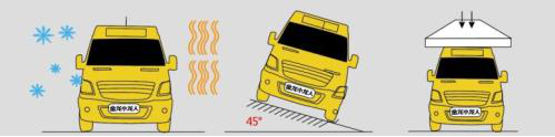 金龍智慧校車升級的校車才與“升級的學(xué)生相匹配”