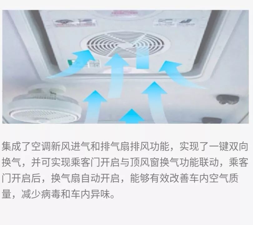 當“病毒”碰上宇通“黑科技”，看宇通校車如何守護學童安全