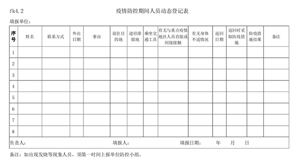 fk4.2 疫情防控期間人員動(dòng)態(tài)登記表