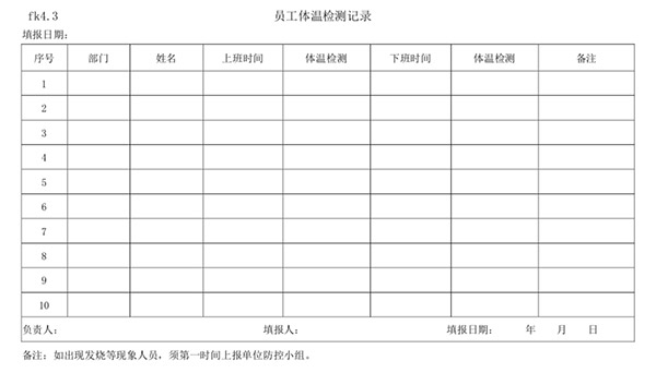 fk4.3 員工體溫檢測(cè)記錄