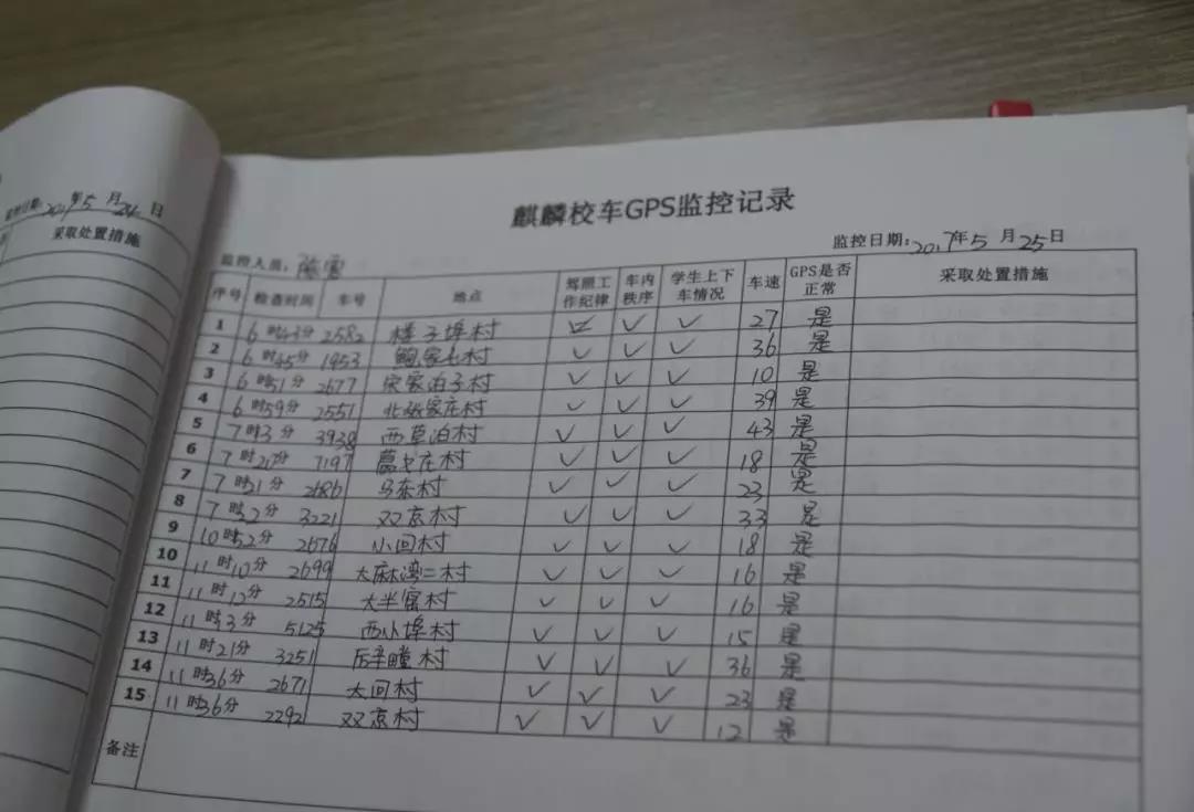 青島麒麟校車(chē)運(yùn)營(yíng)干貨