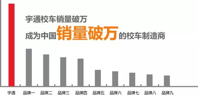 教育部發(fā)布校車安全風(fēng)險(xiǎn)預(yù)警 加強(qiáng)校車安全管理引各方關(guān)注
